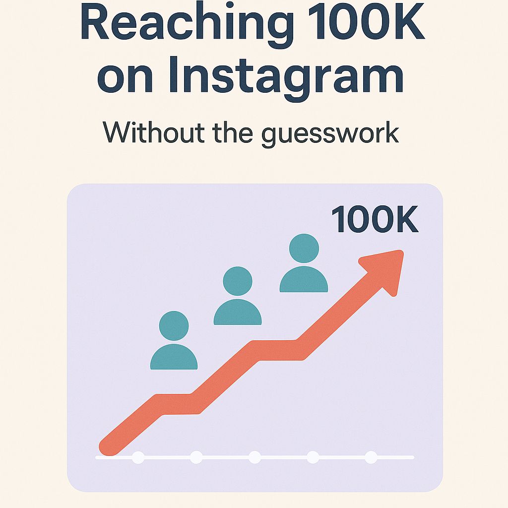 How to reach 100k followers on Instagram
