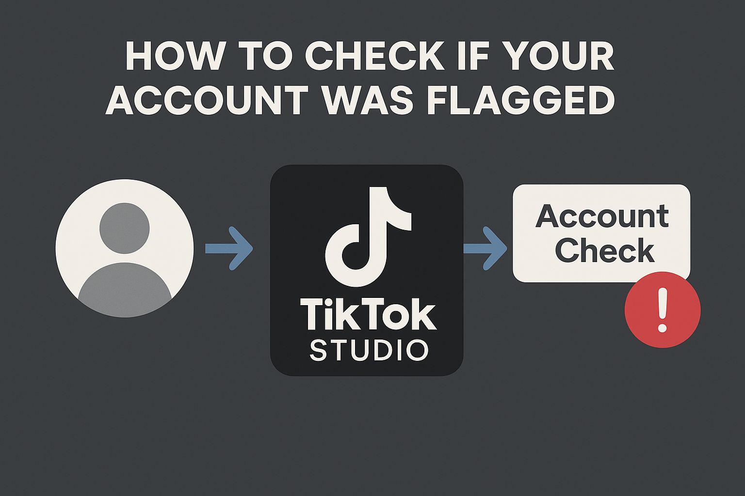 How to Check If Your Account Was Flagged